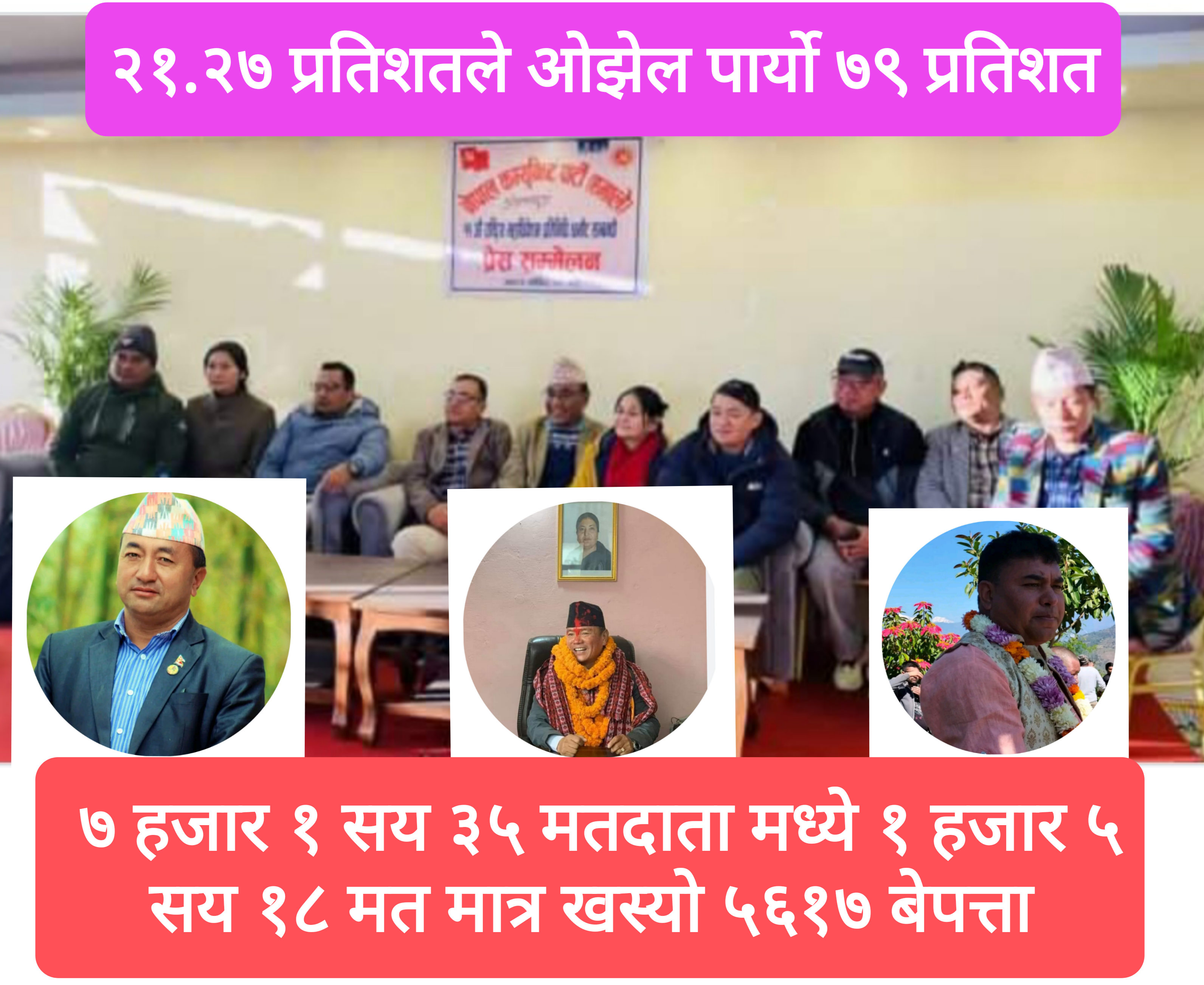 एमालेको महाधिवेशन छान्ने मतदानमा करिब ८०% ओखलढुंगे कार्यकर्ता अनुपस्थित, श्रेष्ठ भन्छन बहिस्कार